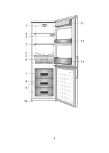 Preview for 5 page of Beko CSA 24032 Instructions Manual