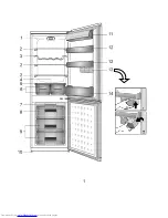 Preview for 4 page of Beko CSA 34000 VR Instructions For Use Manual