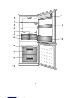 Preview for 4 page of Beko CSA21000 (Slovakian) Návod Na Použitie