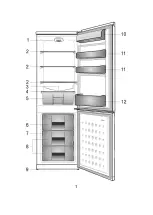 Предварительный просмотр 5 страницы Beko CSA29020 Manual