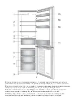 Предварительный просмотр 4 страницы Beko CSA300M20X Manual