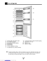 Preview for 5 page of Beko CSA365K30S Manual