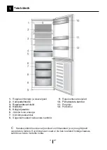 Preview for 78 page of Beko CSA365K30W Instructions Of Use