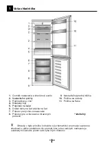 Preview for 65 page of Beko CSA365KD0X Manual