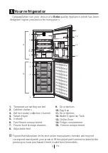 Preview for 4 page of Beko CSD5824W User Manual