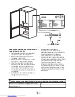 Предварительный просмотр 28 страницы Beko CSE 24007 User Manual