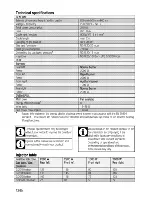 Preview for 12 page of Beko CSE 52110 G User Manual