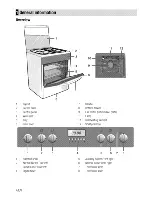 Предварительный просмотр 4 страницы Beko CSE 52621 D User Manual