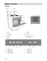 Предварительный просмотр 8 страницы Beko CSE 56000 G User Manual