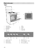 Предварительный просмотр 60 страницы Beko CSE 56000 G User Manual