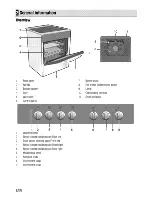 Предварительный просмотр 8 страницы Beko CSE 57100 G User Manual