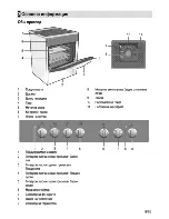 Предварительный просмотр 35 страницы Beko CSE 57100 G User Manual