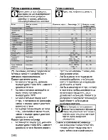 Предварительный просмотр 48 страницы Beko CSE 57100 G User Manual