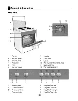 Предварительный просмотр 5 страницы Beko CSE 66000 G Manual