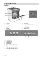 Preview for 8 page of Beko CSE 67100 G User Manual