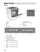 Preview for 32 page of Beko CSE 67100 G User Manual