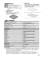 Preview for 33 page of Beko CSE 67100 G User Manual