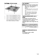 Preview for 41 page of Beko CSE 67100 G User Manual