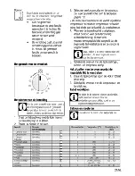 Preview for 69 page of Beko CSE 67100 G User Manual