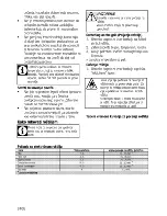 Предварительный просмотр 50 страницы Beko CSE 67300 G User Manual