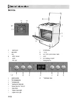 Предварительный просмотр 10 страницы Beko CSE64320D User Manual