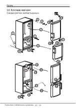 Preview for 28 page of Beko CSF5250M00W User Manual