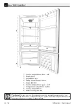 Preview for 38 page of Beko CSF5250M00W User Manual