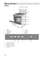 Предварительный просмотр 8 страницы Beko CSG 51001 D User Manual