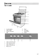 Предварительный просмотр 31 страницы Beko CSG 51001 D User Manual