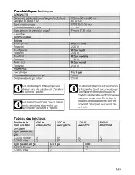 Предварительный просмотр 33 страницы Beko CSG 51001 D User Manual