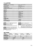 Предварительный просмотр 57 страницы Beko CSG 51001 D User Manual