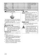 Предварительный просмотр 46 страницы Beko CSG 52000 D User Manual