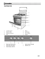 Предварительный просмотр 33 страницы Beko CSG 52001 DW User Manual