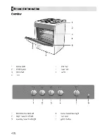 Preview for 4 page of Beko CSG 52010 F User Manual