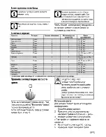 Preview for 55 page of Beko CSG 52120 G User Manual