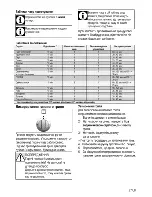 Preview for 87 page of Beko CSG 52120 G User Manual