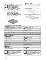 Предварительный просмотр 58 страницы Beko CSG 62000 D User Manual