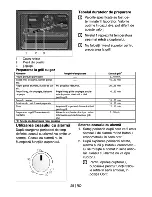 Предварительный просмотр 53 страницы Beko CSG 62110 D Manual