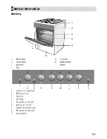 Предварительный просмотр 9 страницы Beko CSG 81120 D User Manual