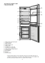 Preview for 9 page of Beko CSG1675S Instructions For Use Manual