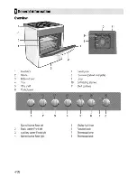 Предварительный просмотр 4 страницы Beko CSM 52120 D User Manual