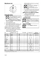 Предварительный просмотр 20 страницы Beko CSM 52120 D User Manual