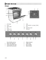 Предварительный просмотр 28 страницы Beko CSM 52120 D User Manual