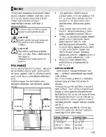 Предварительный просмотр 33 страницы Beko CSM 52120 D User Manual