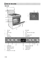 Предварительный просмотр 10 страницы Beko CSM 52310 D User Manual