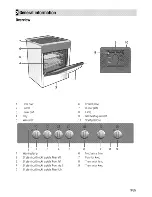 Preview for 9 page of Beko CSM 57100 G User Manual