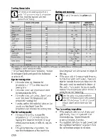 Preview for 22 page of Beko CSM 57100 G User Manual