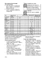 Preview for 48 page of Beko CSM 57100 G User Manual