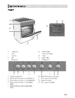 Preview for 61 page of Beko CSM 57100 G User Manual