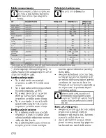 Preview for 74 page of Beko CSM 57100 G User Manual